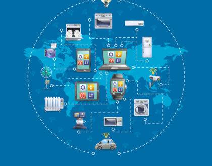 IoT: Connecting Our World Like Never Before