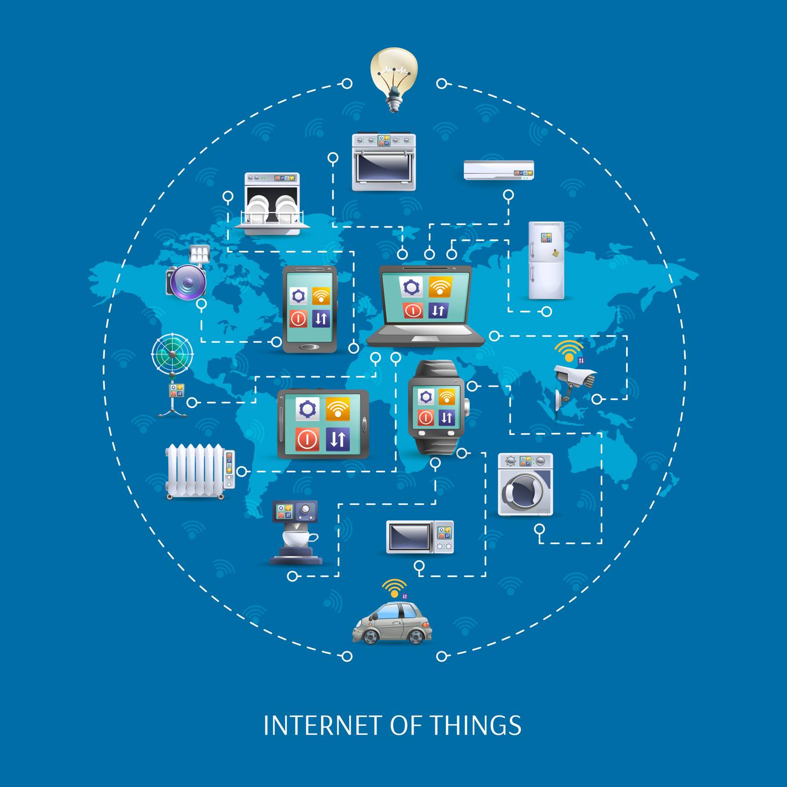 IoT: Connecting Our World Like Never Before