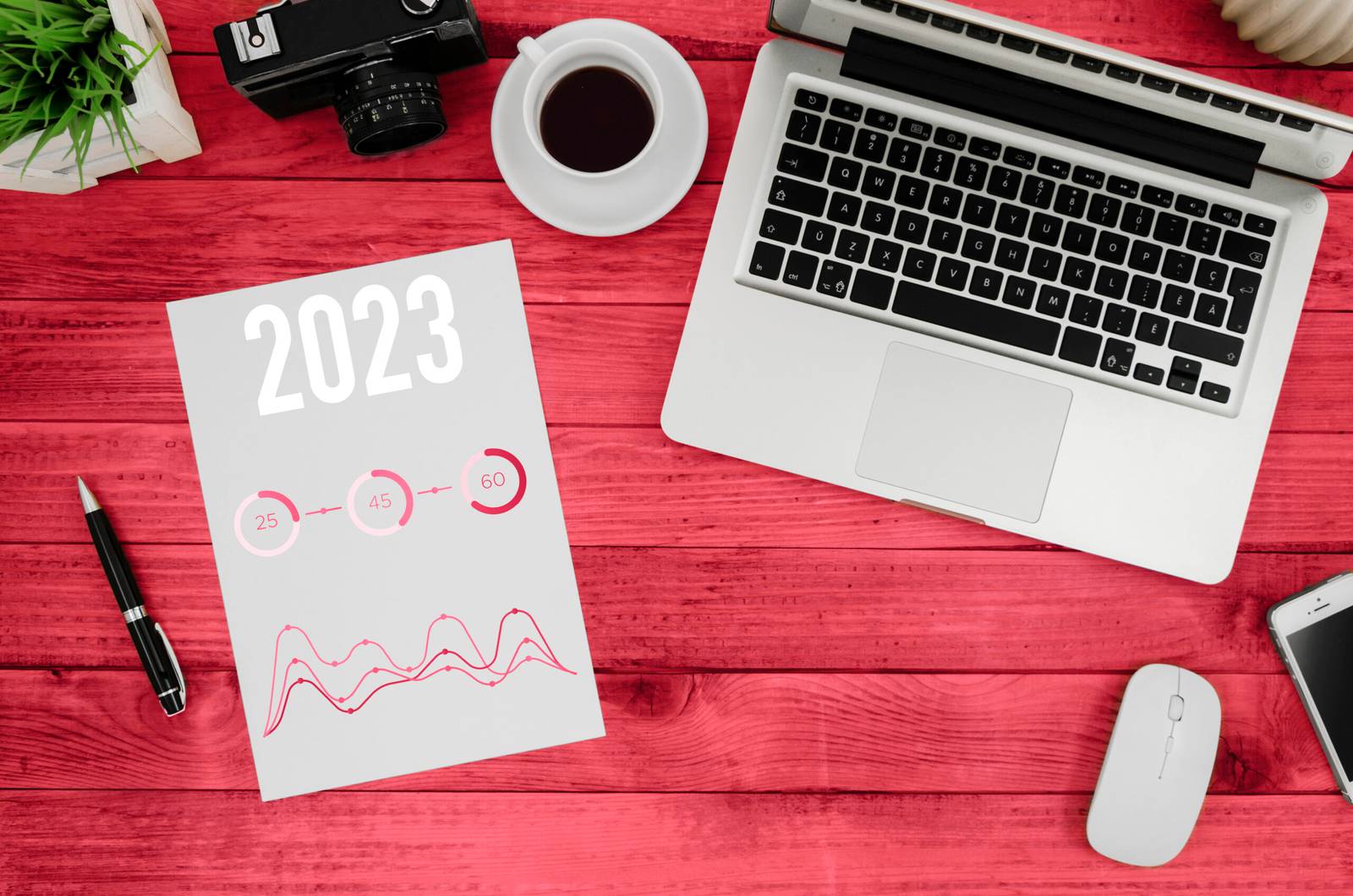 Content Marketing Trends to Watch in 2023