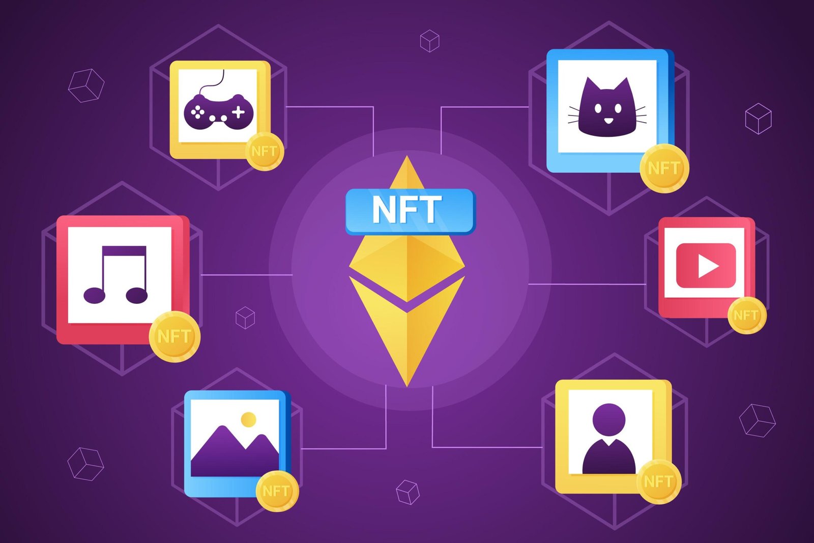 The Rise of NFTs in Digital Marketing