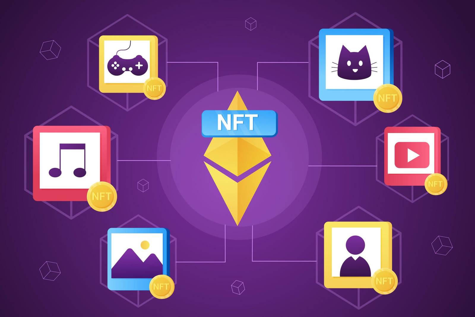 The Rise of NFTs in Digital Marketing