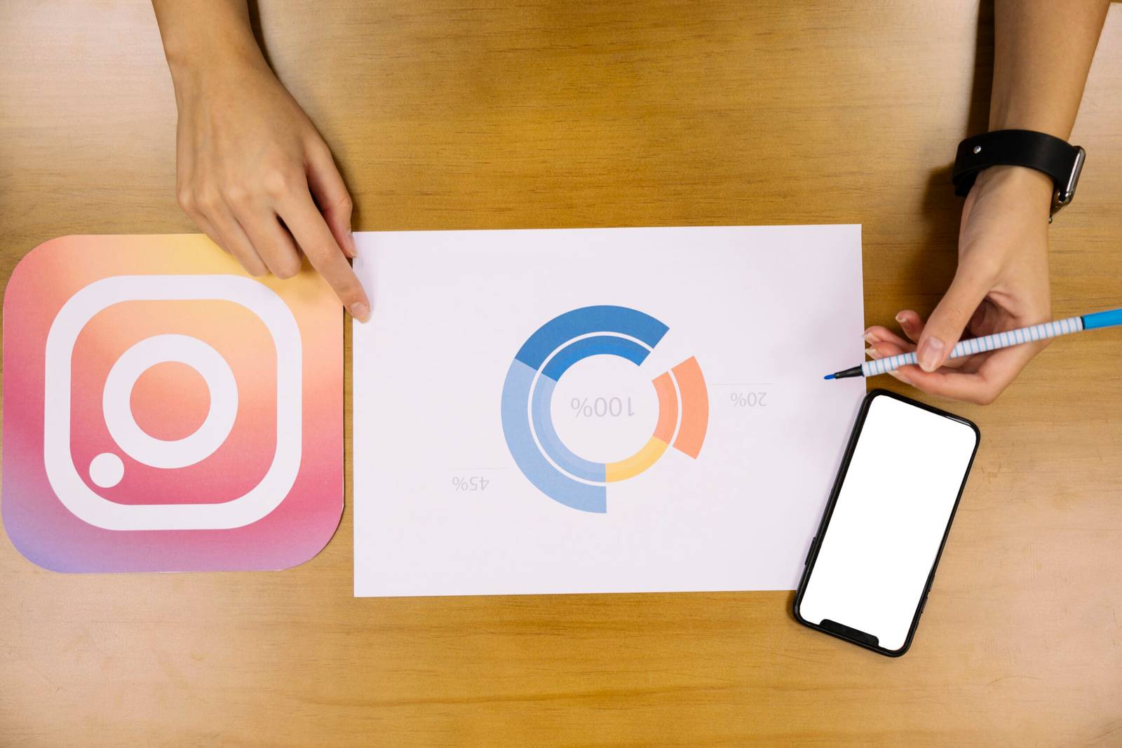 Social Media Ads: Facebook vs. Instagram