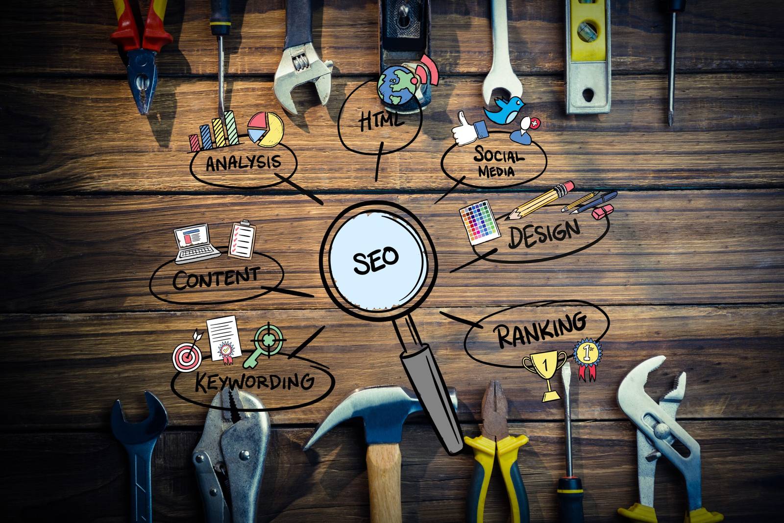 The Ultimate Guide to SEO in 2023