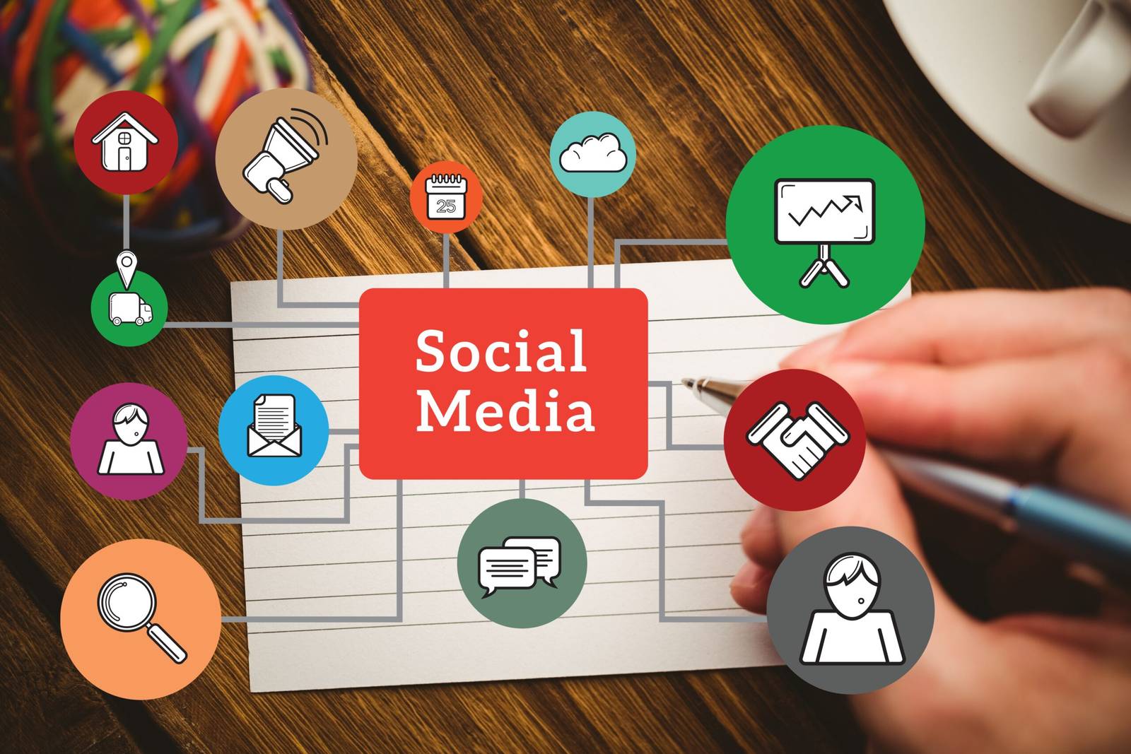 Social Media Engagement Strategies