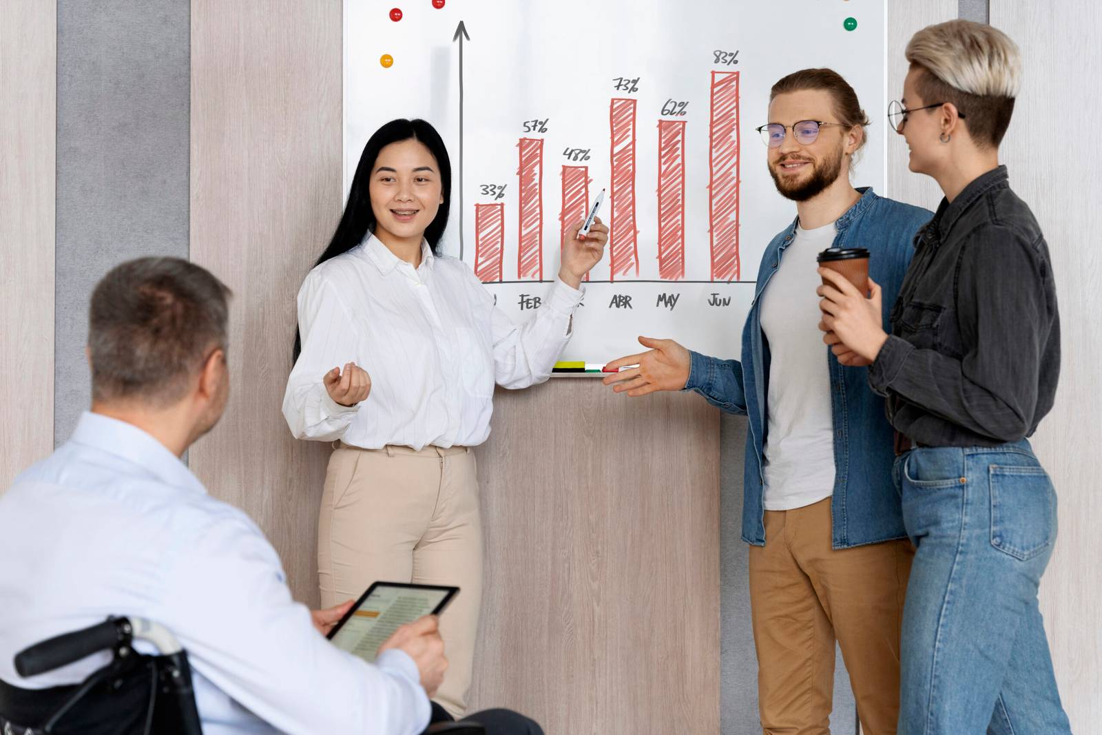Growing Your Business in Oakville: Tips and Strategies 2 Growing Your Business in Oakville: Tips and Strategies
