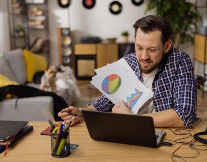 Mastering PPC Advertising: A Guide for Guelph Entrepreneurs