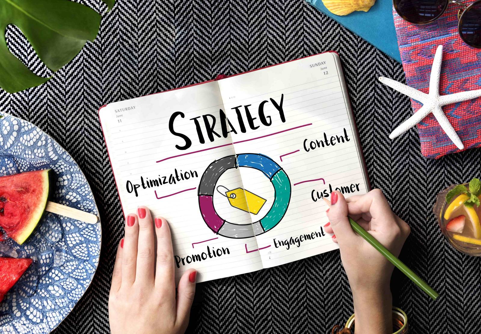 Brand Building Strategies for the Canadian Market 2 Brand Building Strategies