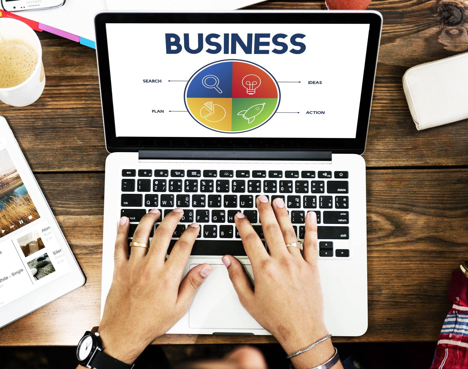 How to Master SEO for Your Canadian Small Business 2 Canadian Small Business