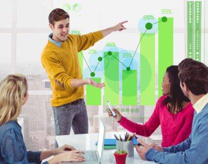 Digital Marketing & General Marketing Topics 📈 7 Digital Marketing & General Marketing