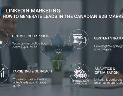 LinkedIn Marketing How to Generate Leads in the Canadian B2B Market